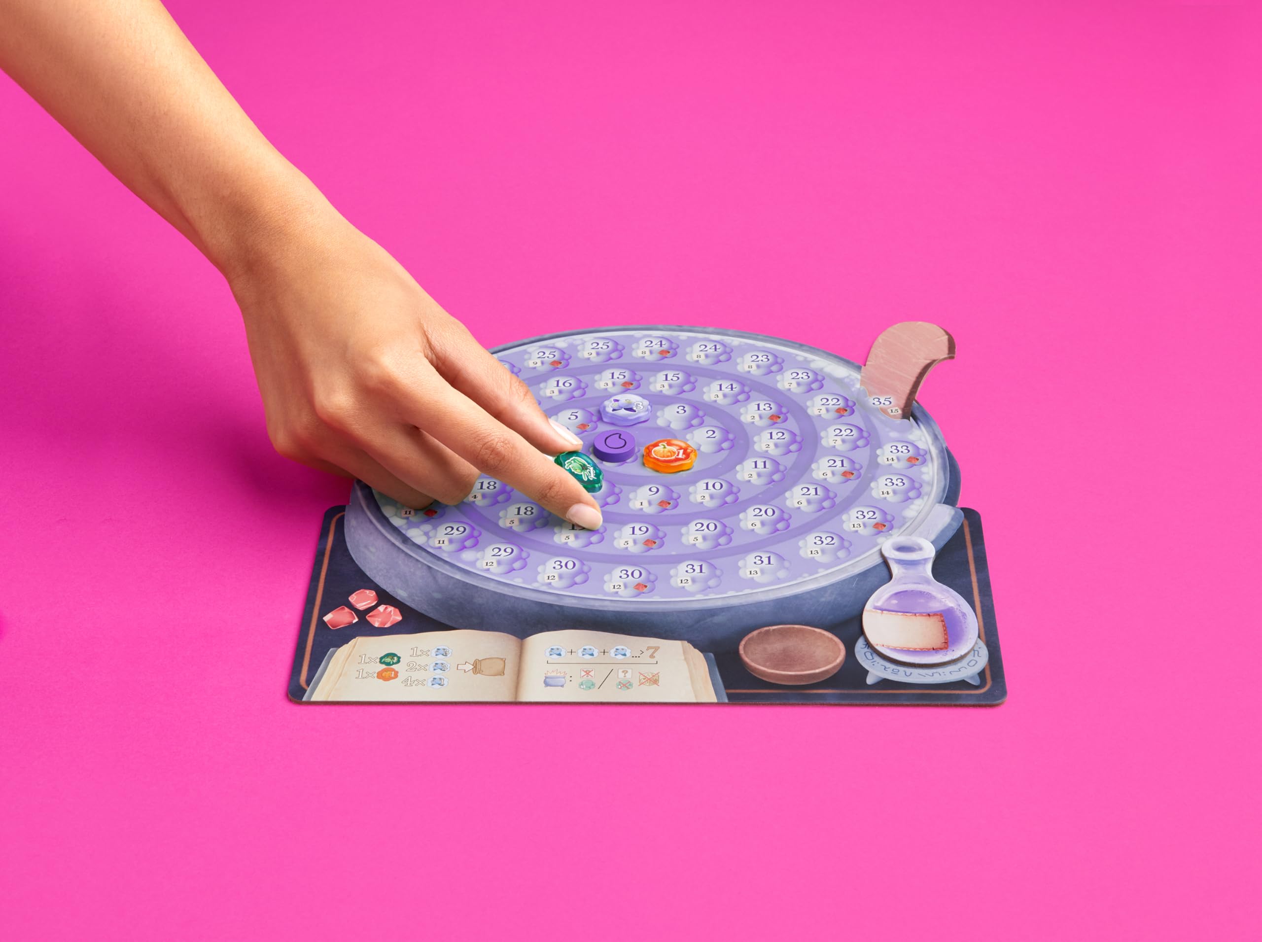 CMYK Quacks All-In Edition cauldron-draw image highlights the potions' thrilling effects.
