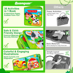 Quanquer Montessori Busy Book Zipping-Lacing page enhances dressing skills on the go.