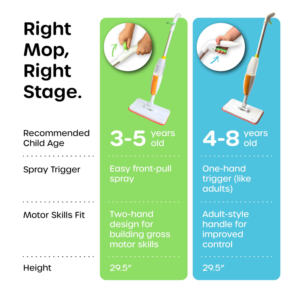 Quiggly toddler spray mop non-toxic materials ensure safe play