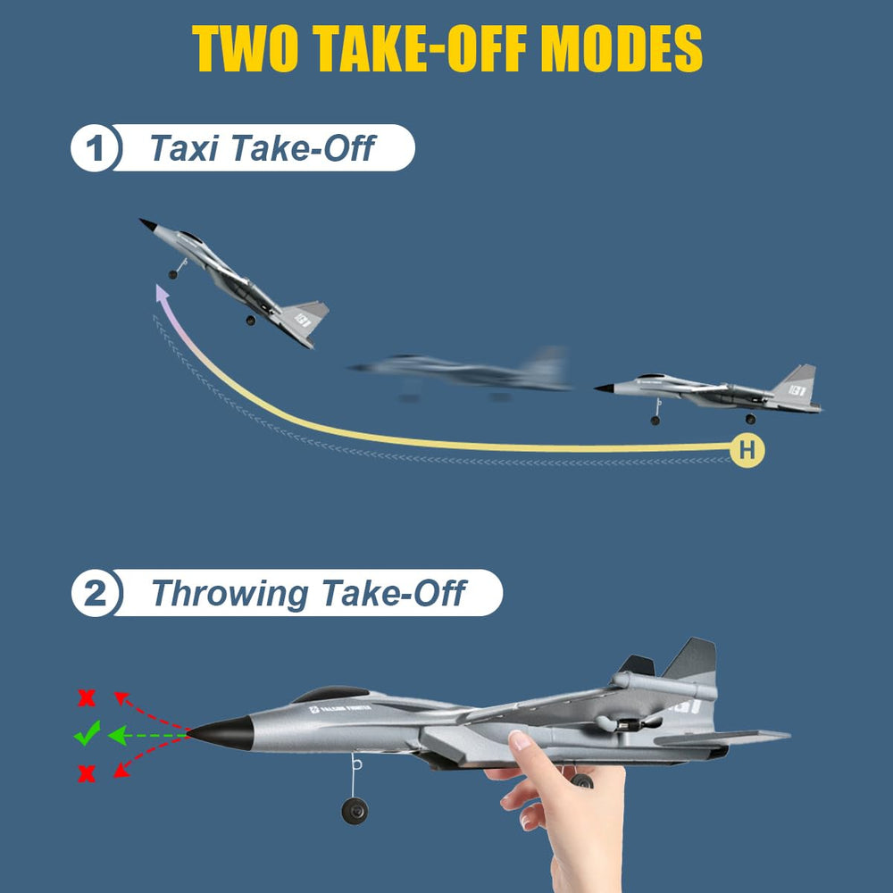 QuirkyGlee F-22 stealth-raptor with gyro assist for beginner-friendly control