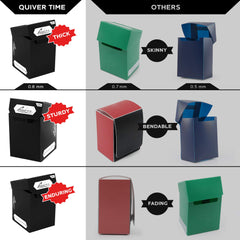 Quiver Time black deck box front for sleek, portable storage.