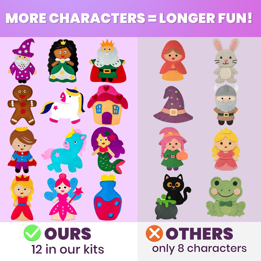 QUOKKA kit with three levels to grow with young crafters.