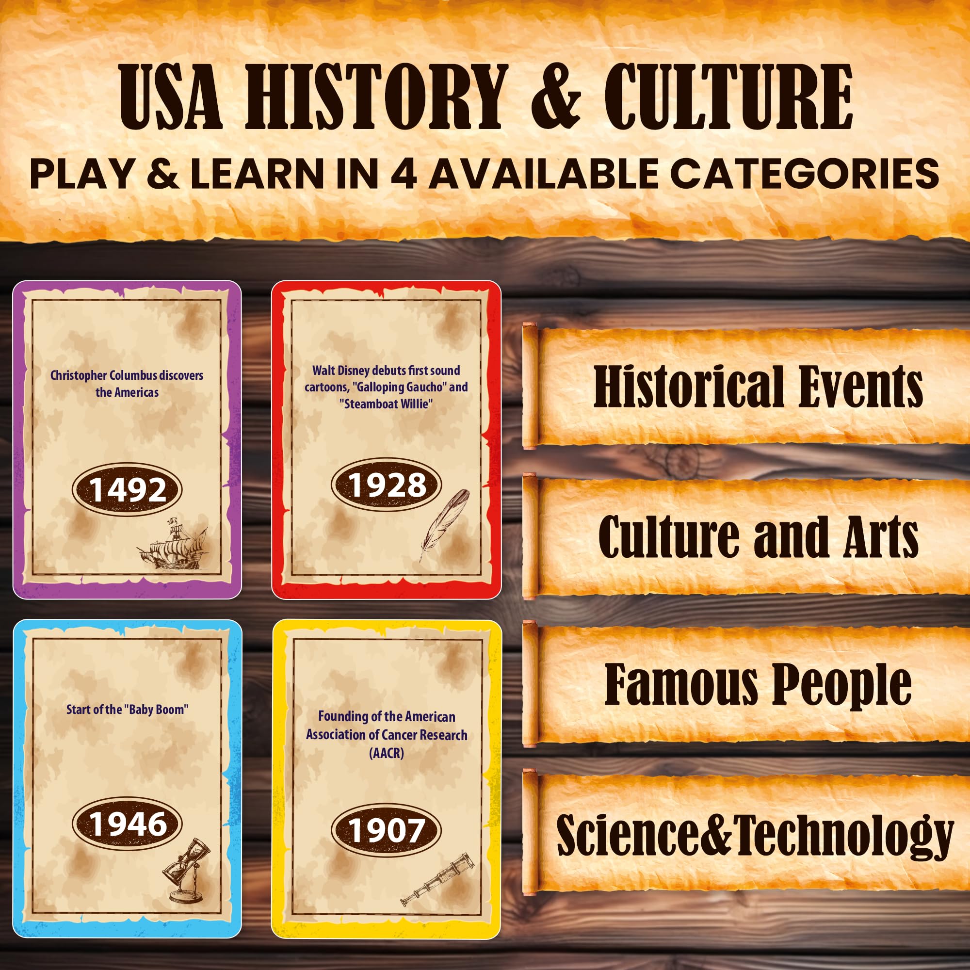 QUOKKA USA History science technology cards spark curiosity about innovations