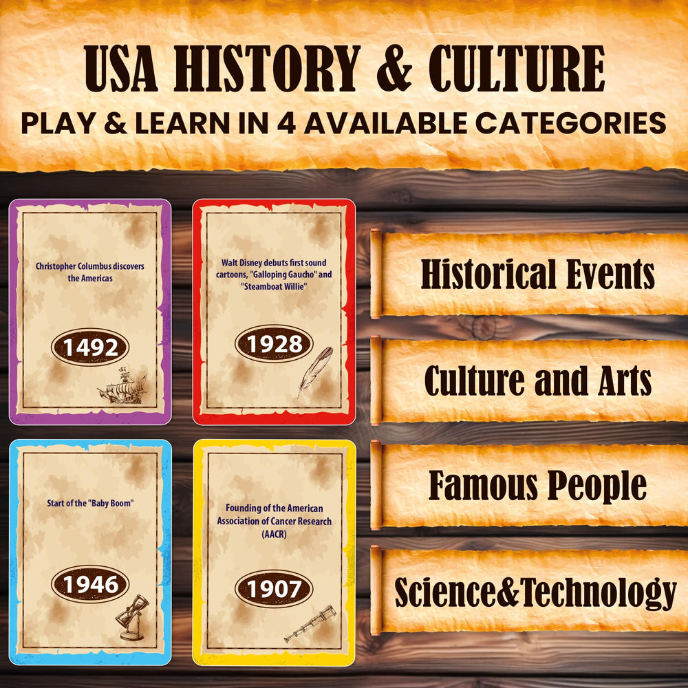 QUOKKA USA History science technology cards spark curiosity about innovations