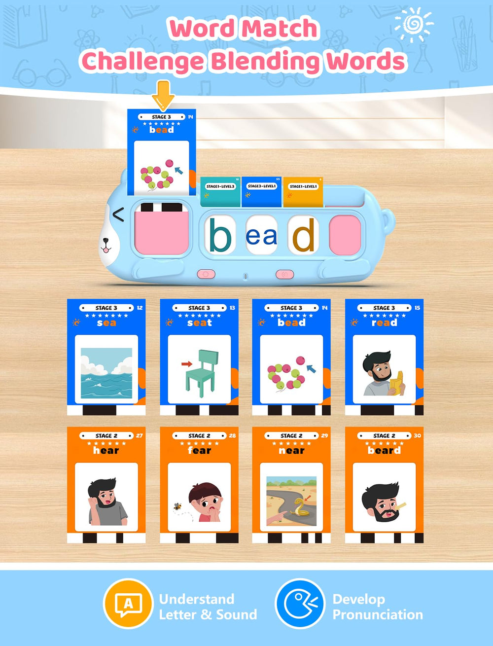 QuTZ level guide shows 3 stages for progressive learning.
