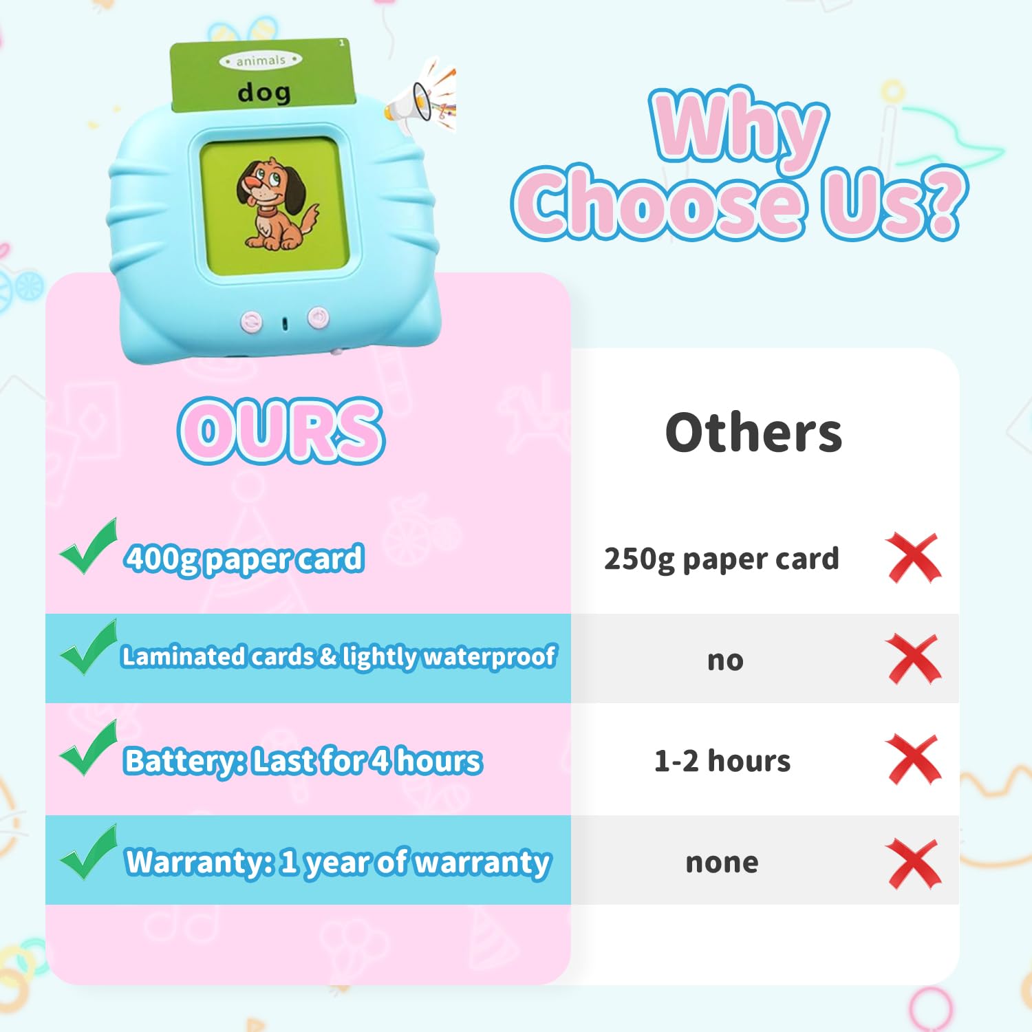 QuTZ shapes, colors, and flags cards introduce basic concepts and vocabulary.