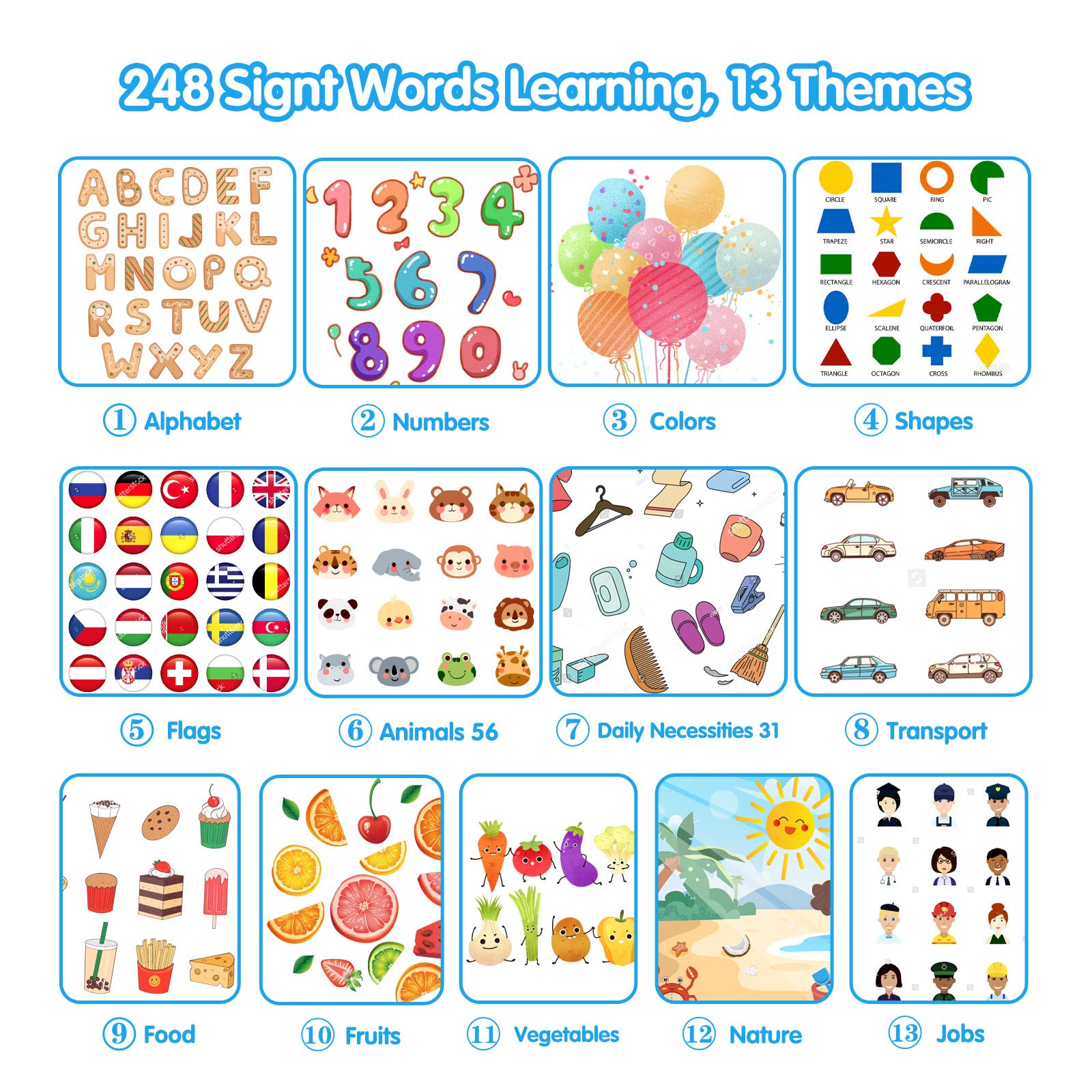 QuTZ ABC Talking Flash Cards in use for speech therapy practice