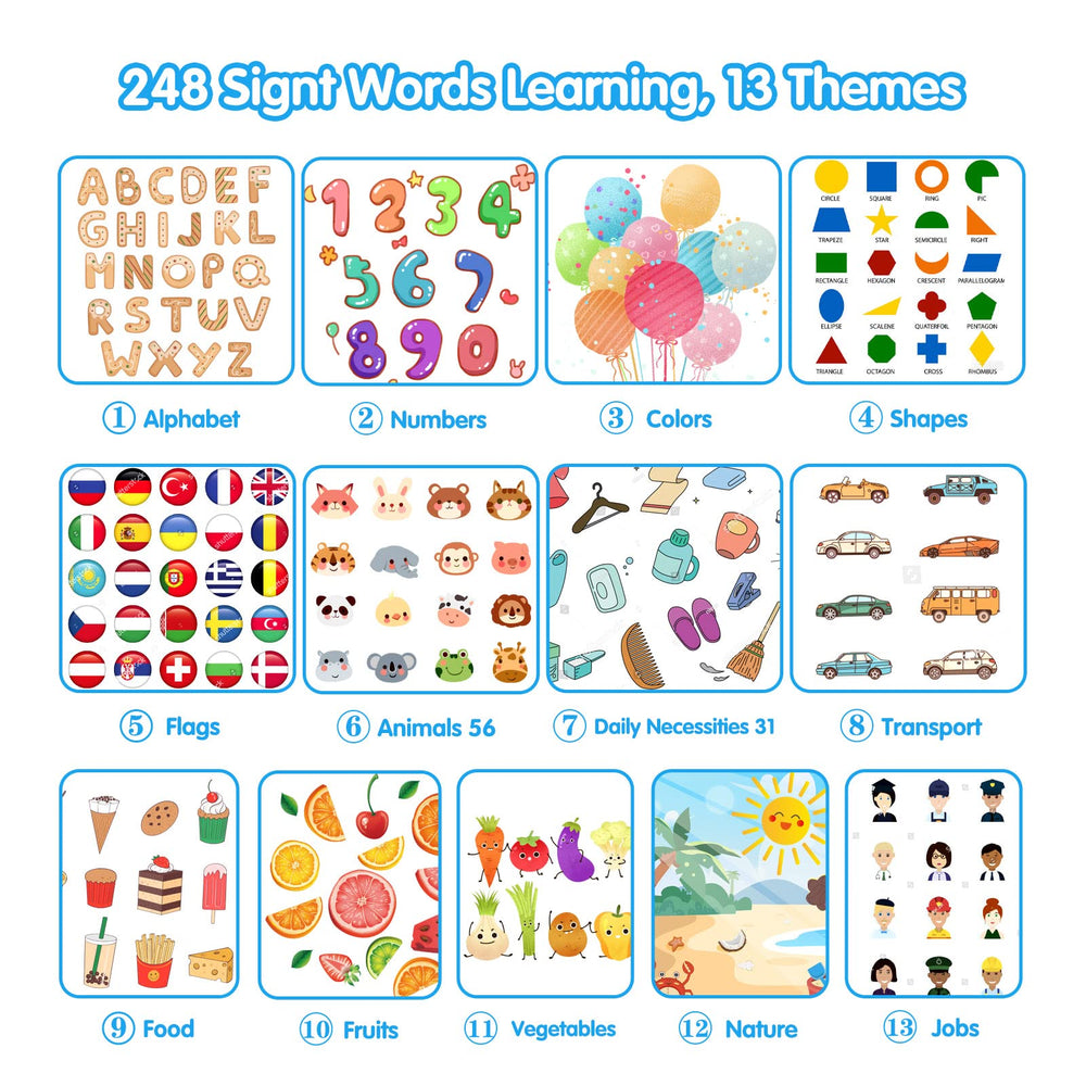 QuTZ ABC Talking Flash Cards in use for speech therapy practice
