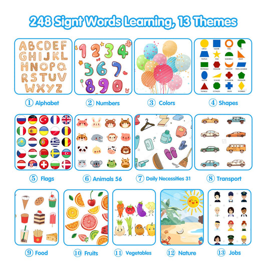 QuTZ ABC Talking Flash Cards in use for speech therapy practice
