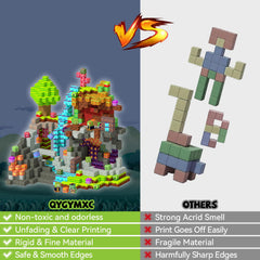 QYGYMXC open-ended creativity promotes exploration and problem-solving.