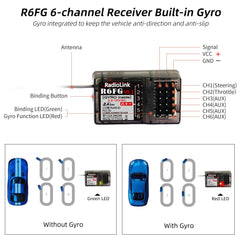 Radiolink R6FG bind button simplifies quick pairing.