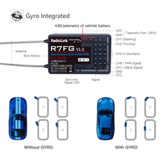 Radiolink R7FG gyro sensitivity control enables drift and straight tracking.