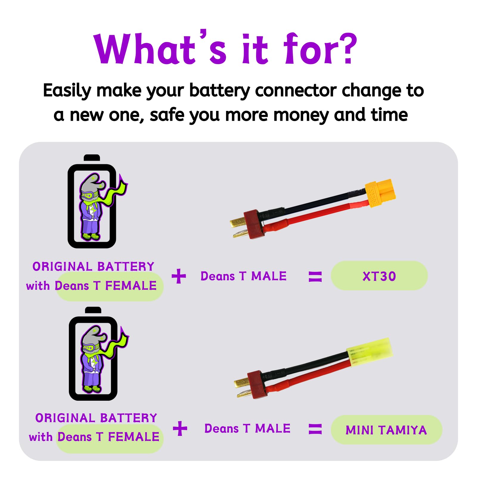 Raebatuol packaging box of the RC battery set reveals factory-tested quality.