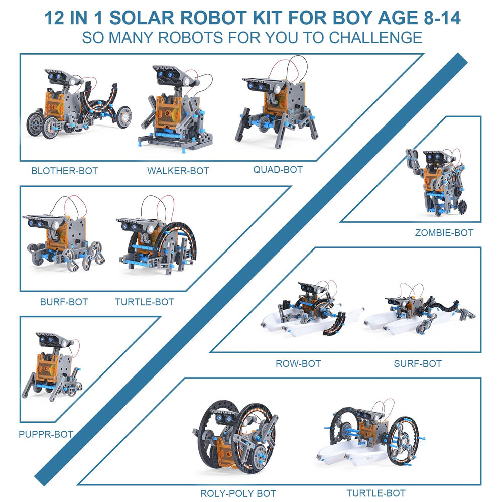RAESOOT 12-in-1 platform powers walking robots with sunlight for exploration.