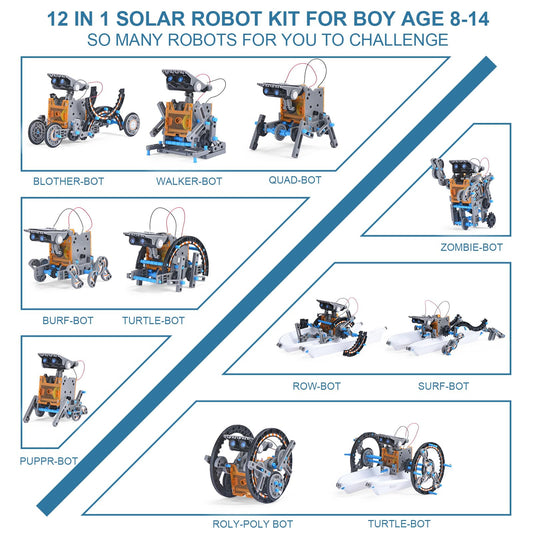 RAESOOT 12-in-1 platform powers walking robots with sunlight for exploration.