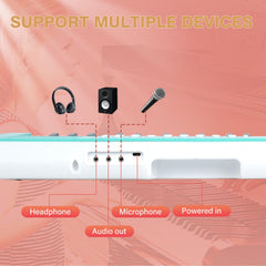 Raimy Kids Keyboard LED screen guiding melodies for easy learning