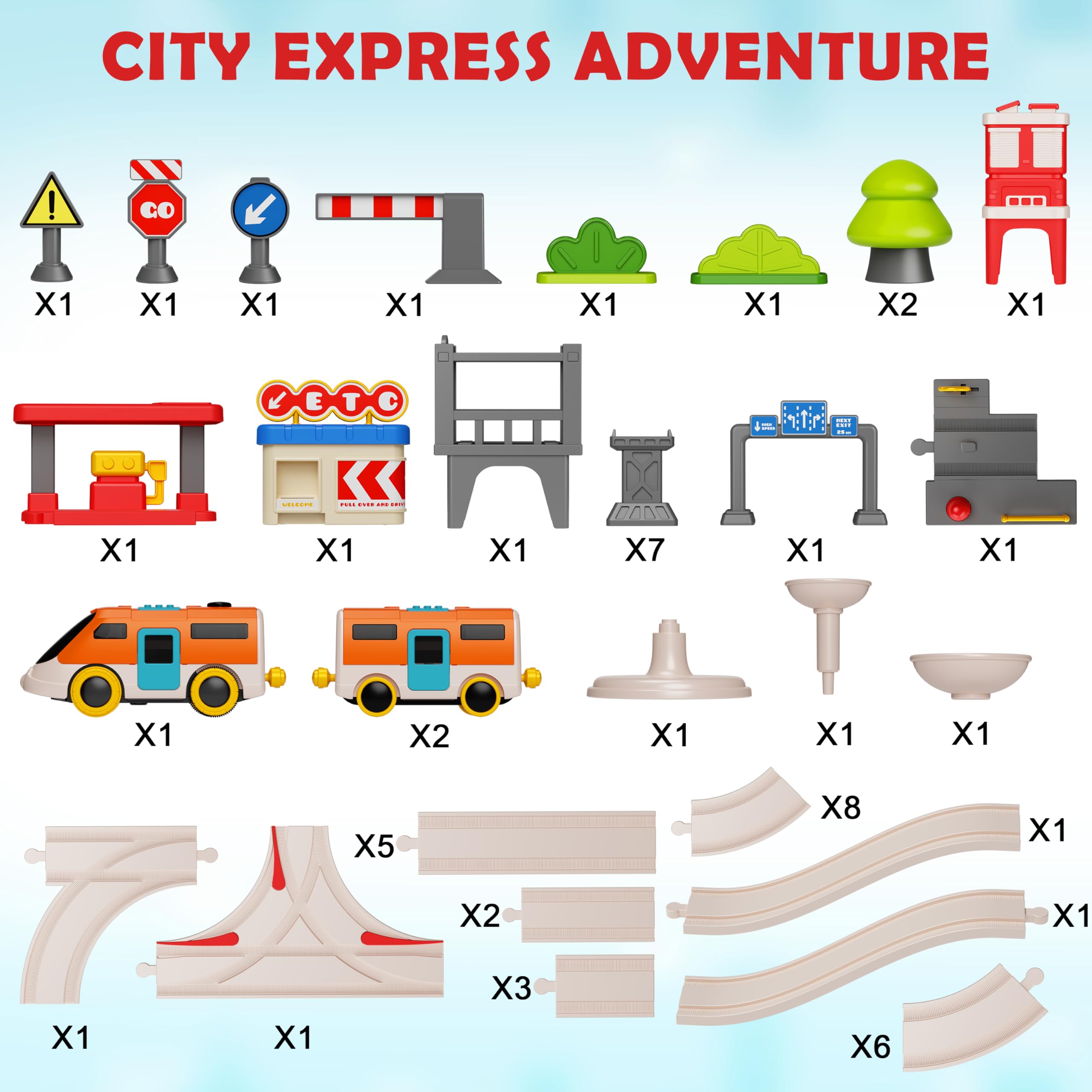 Rcovasc Urban Rail train motor powers smooth, reliable city rides for kids