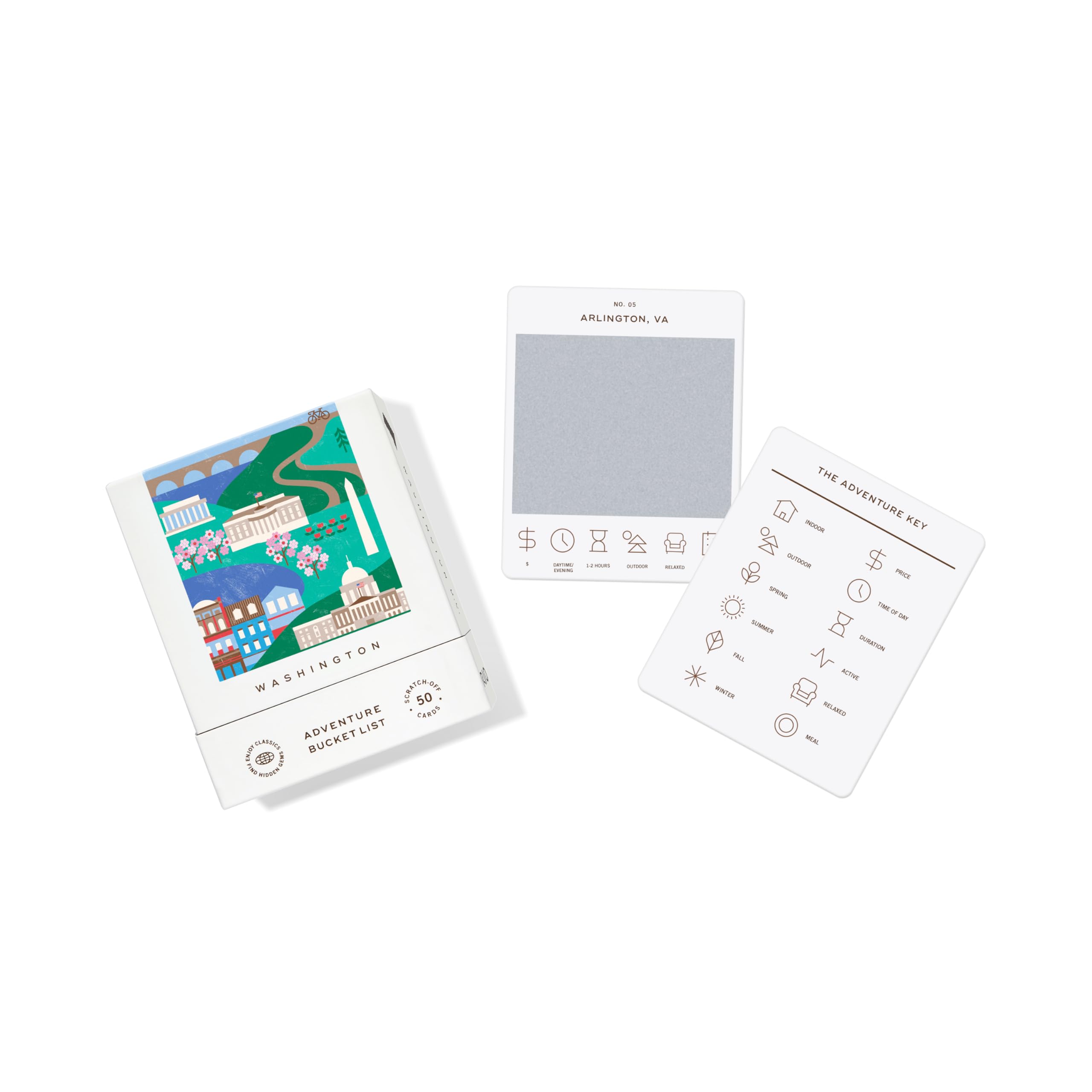 Reach International Outfitters DC Adventure Card with map guide helps uncover hidden DC gems