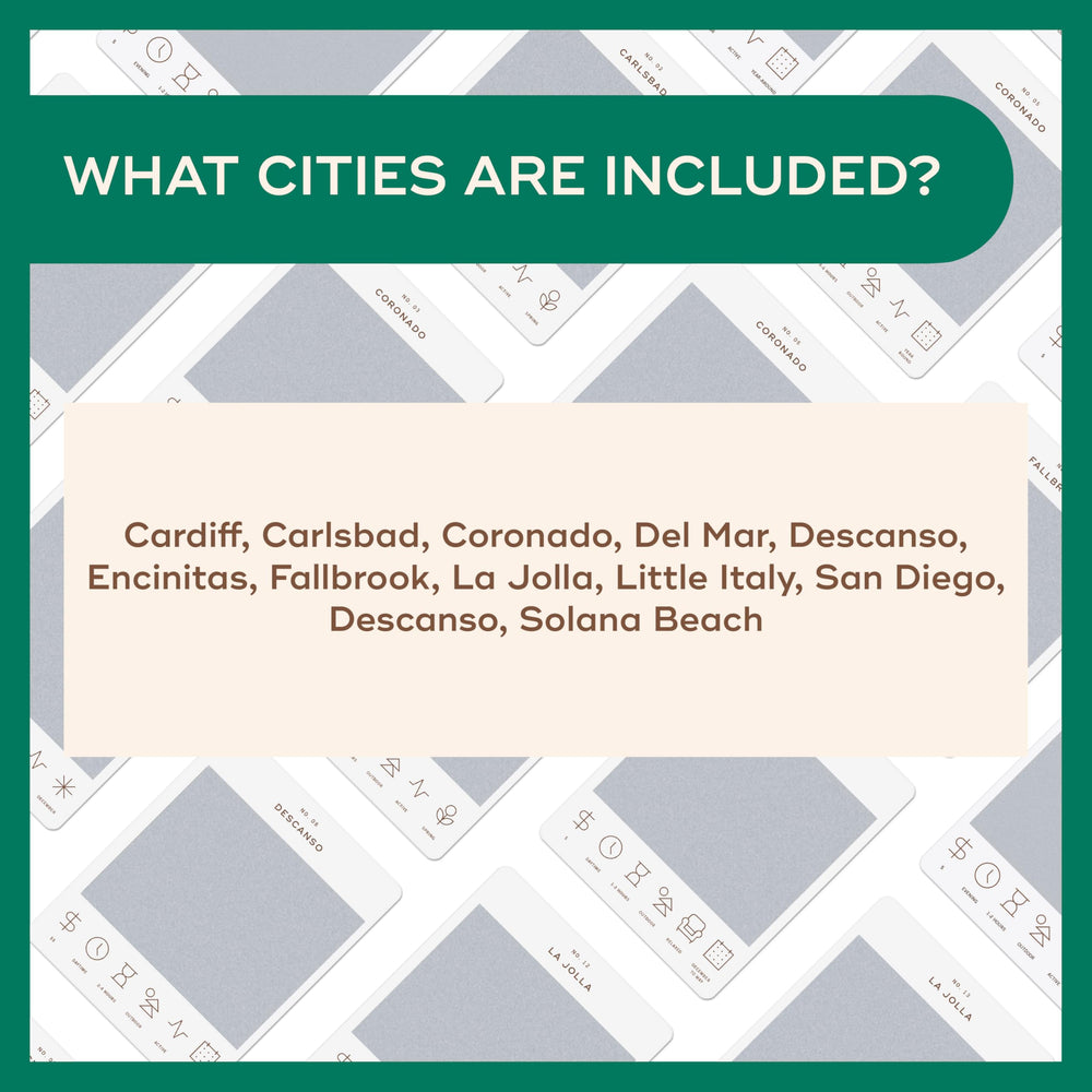 Local guide card highlights planning details for San Diego by Reach International Outfitters.