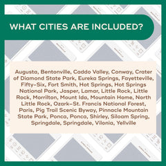 Road trip essentials card captures routes and timing for smooth Arkansas journeys