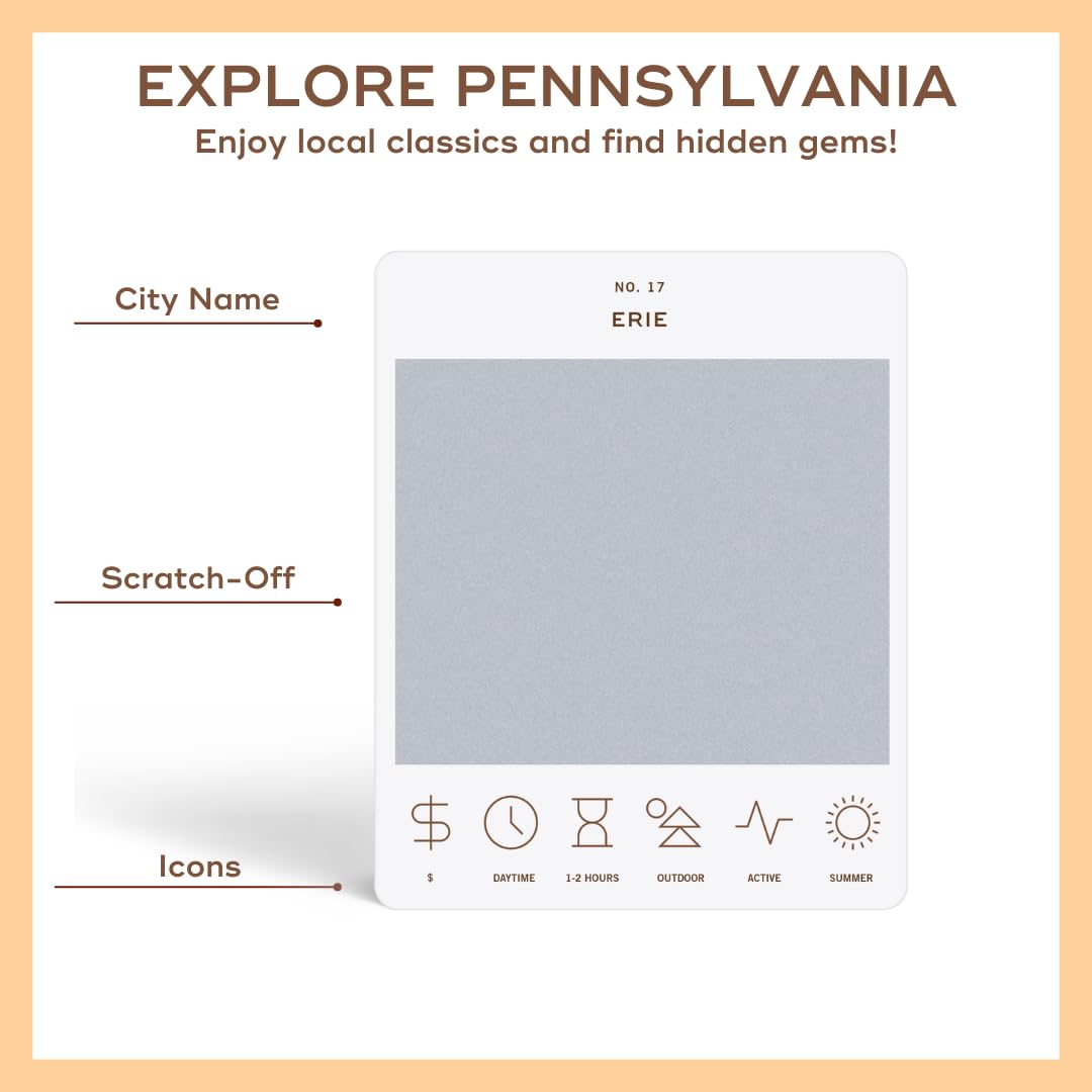 Reach International Outfitters road-trip planning guide for Pennsylvania explorations.