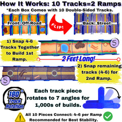 Redi-Rampz adjustable-angle connector enabling flexible ramp layouts.