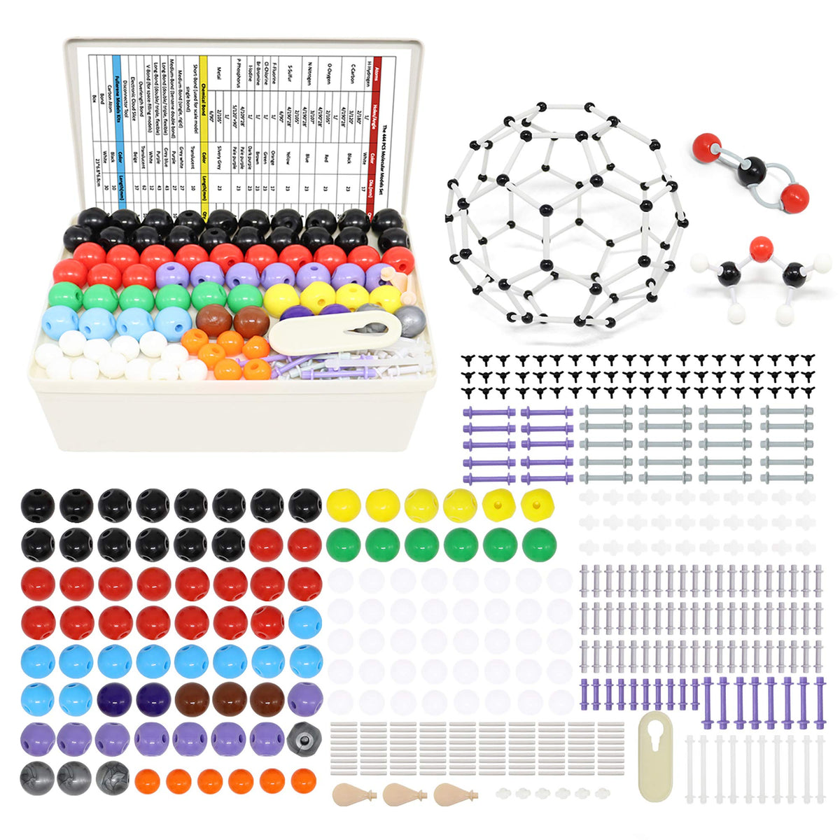 RELIANCER 444PCS model kit box for classroom demonstrations and hands-on learning