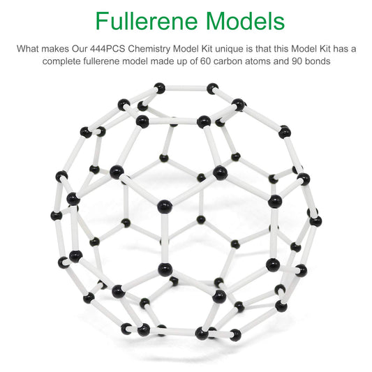 RELIANCER atoms color-coded pieces aid quick element identification