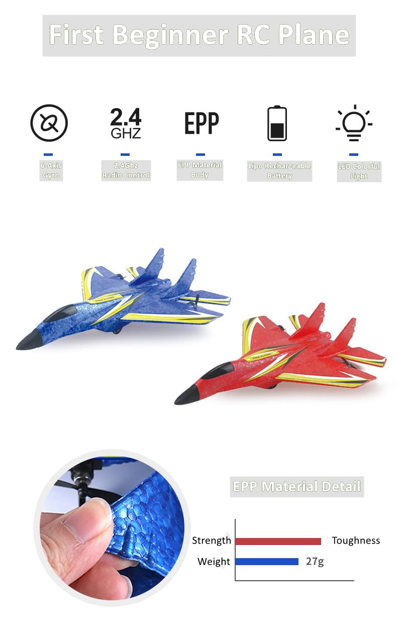 Remote Control Plane with USB charging and Li-po battery for quick recharges