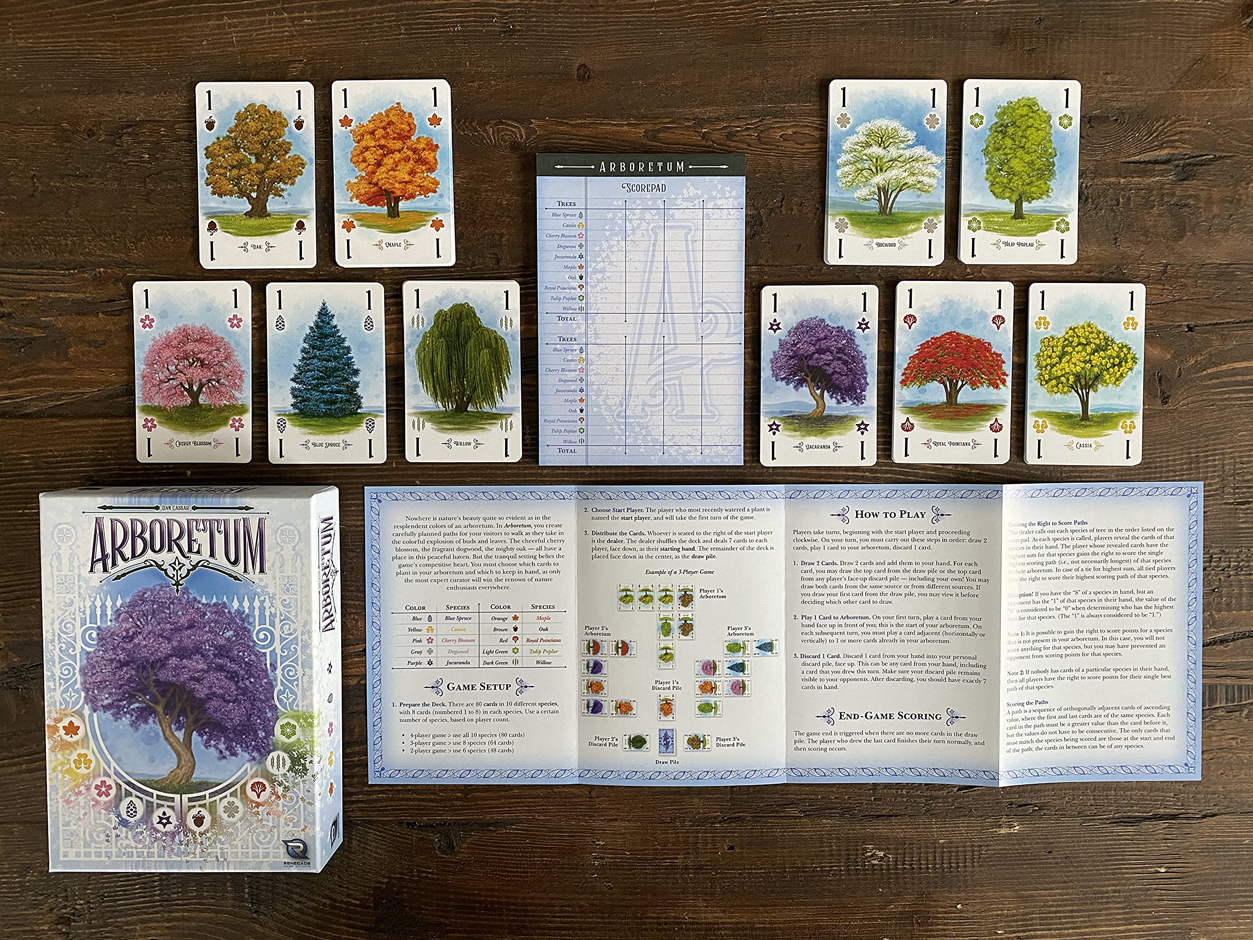 Renegade Arboretum score tracking board and card play demonstrating a scoring strategy.