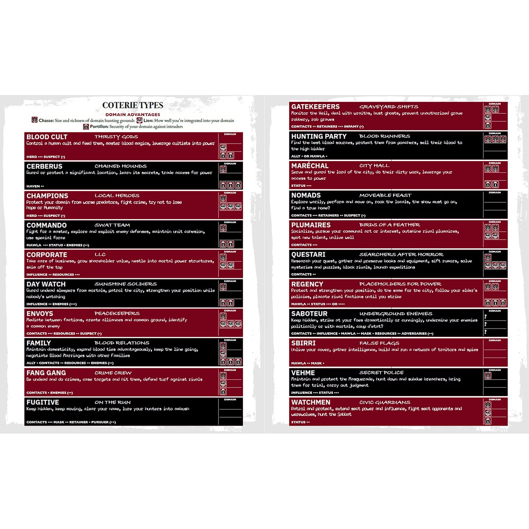 Renegade Game Studios Vampire: The Masquerade 5e players guide full-color layout, immersive design