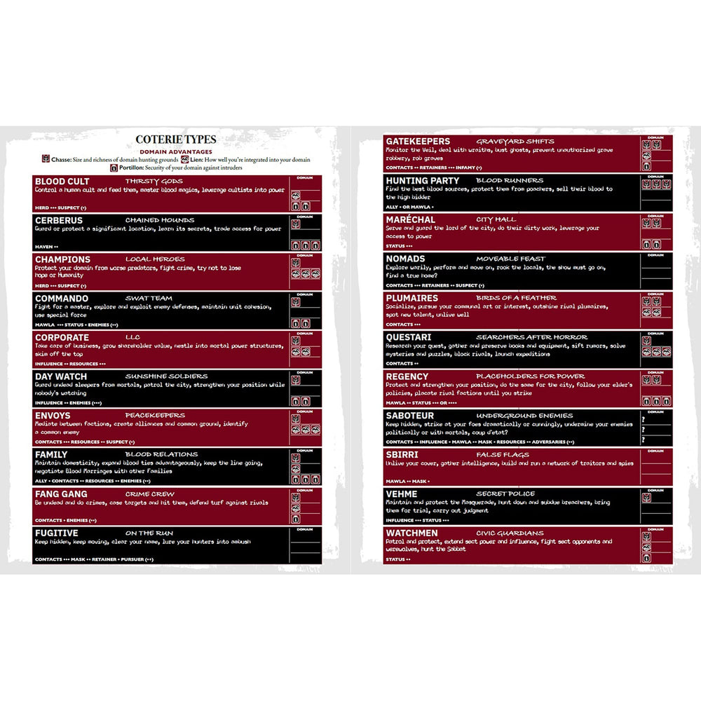 Renegade Game Studios Vampire: The Masquerade 5e players guide full-color layout, immersive design