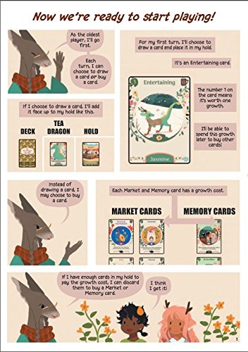 Renegade Tea Dragon rulebook pages outline simple setup and flow.