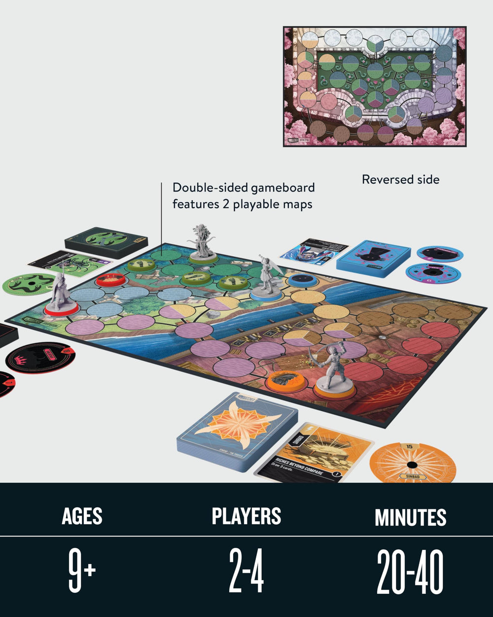 Restoration Games Unmatched Sinbad growing power during voyages on the battlefield