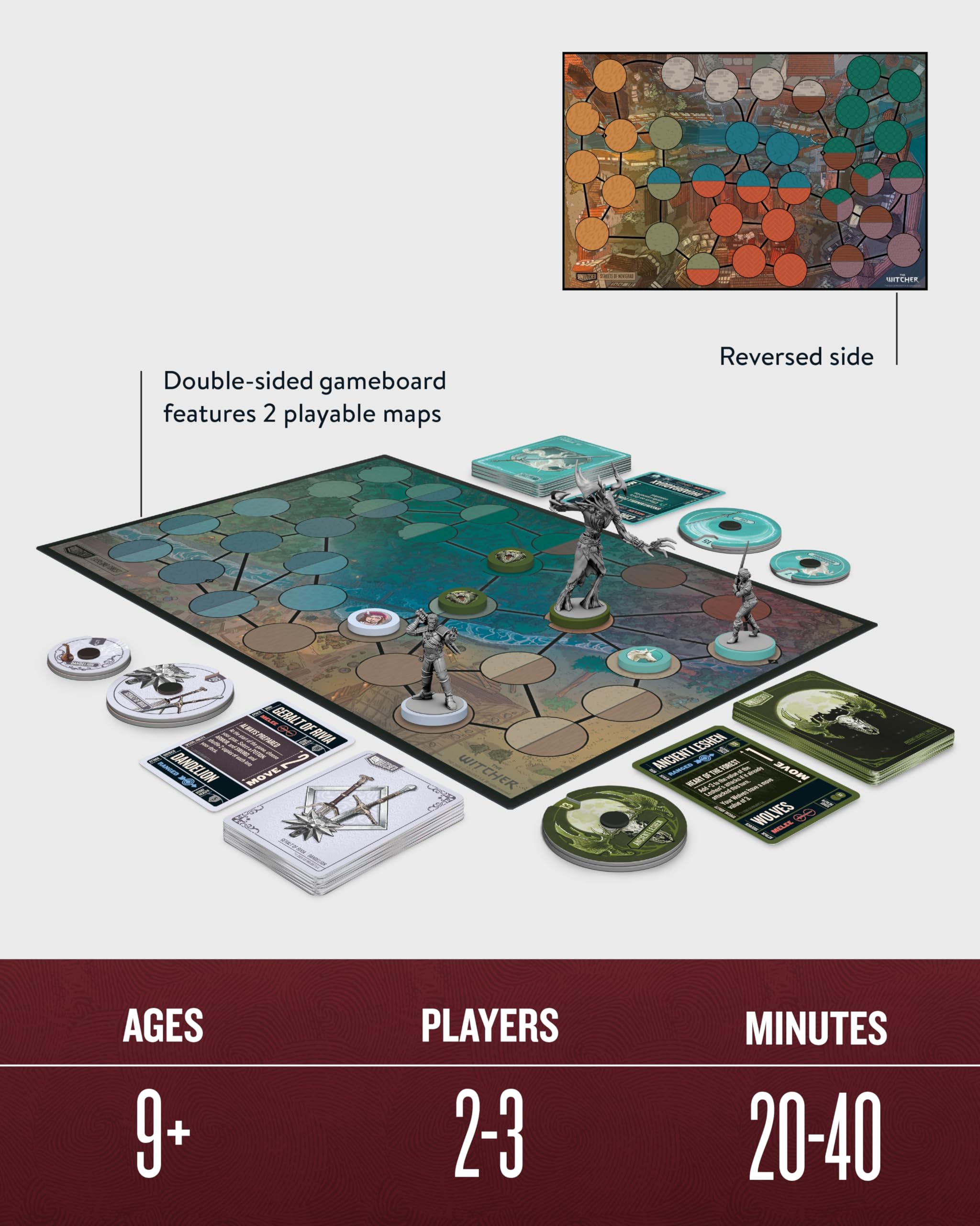 Restoration Games Unmatched Witcher double-sided battlefield arena for varied strategy