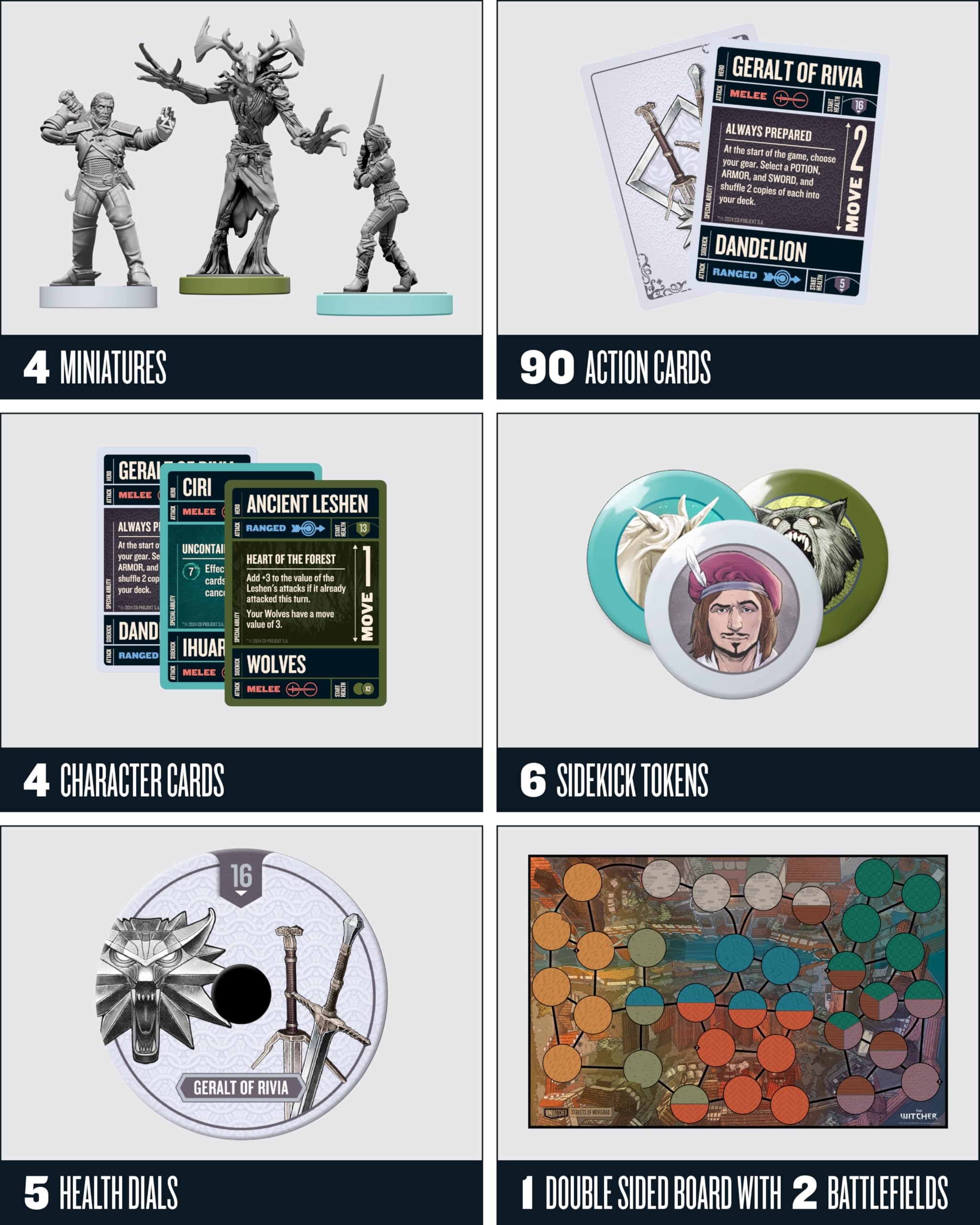 Restoration Games Unmatched health dial detail supports tracking in tense duels