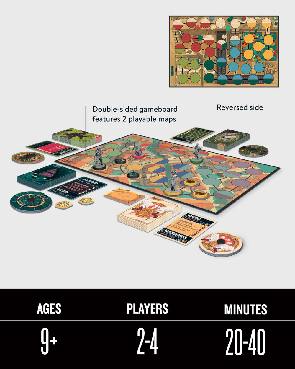 Restoration Games Unmatched Vol 3 Pandora hero miniature unlocking unpredictable tactics.