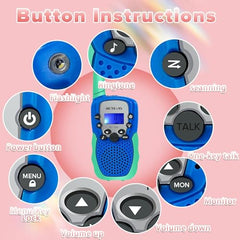 Retevis RT388 walkie talkie blue green side view for outdoor play