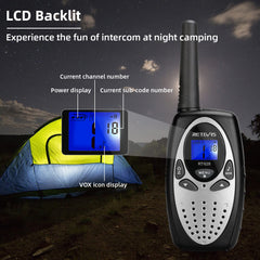 Retevis RT628 durable, eco-friendly body designed for daily use