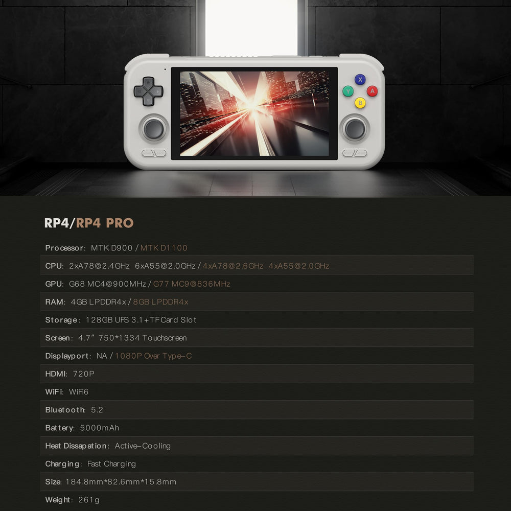 Retroid Pocket 4 Pro HDMI output at 720p for big-screen play