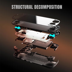 Retroid Pocket 5 control layout with intuitive button placement.