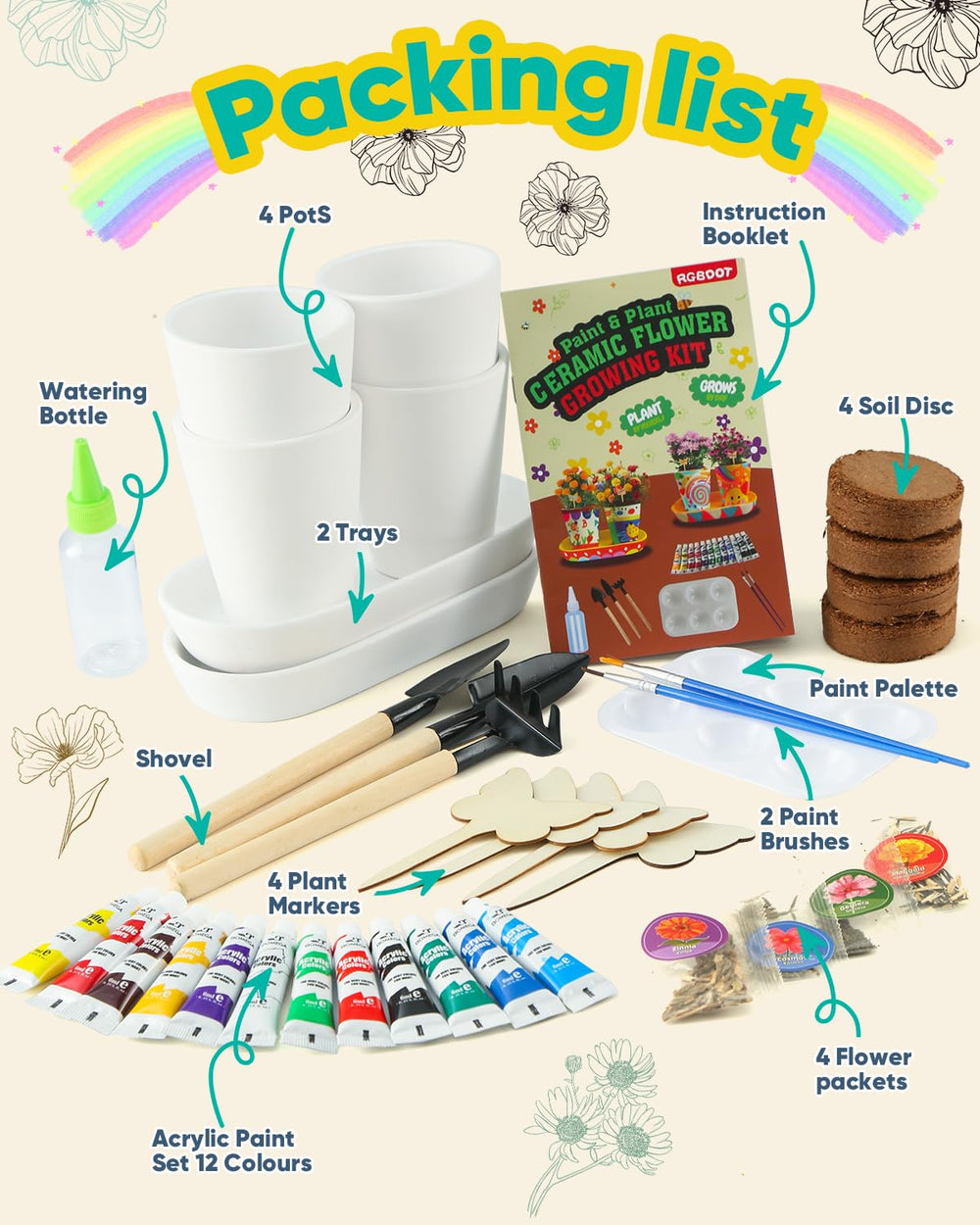 RGBDOT 12ml paint tubes with vibrant colors for durable crafts and reuse.