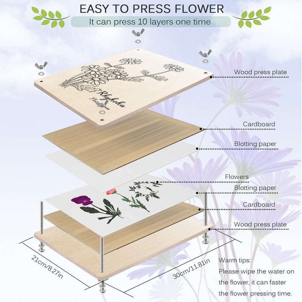 Rhykoka 10-layer press-kit enables batch pressing of multiple specimens