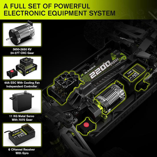 RIAARIO 3650-2650KV brushless motor with heatsink enabling fast acceleration
