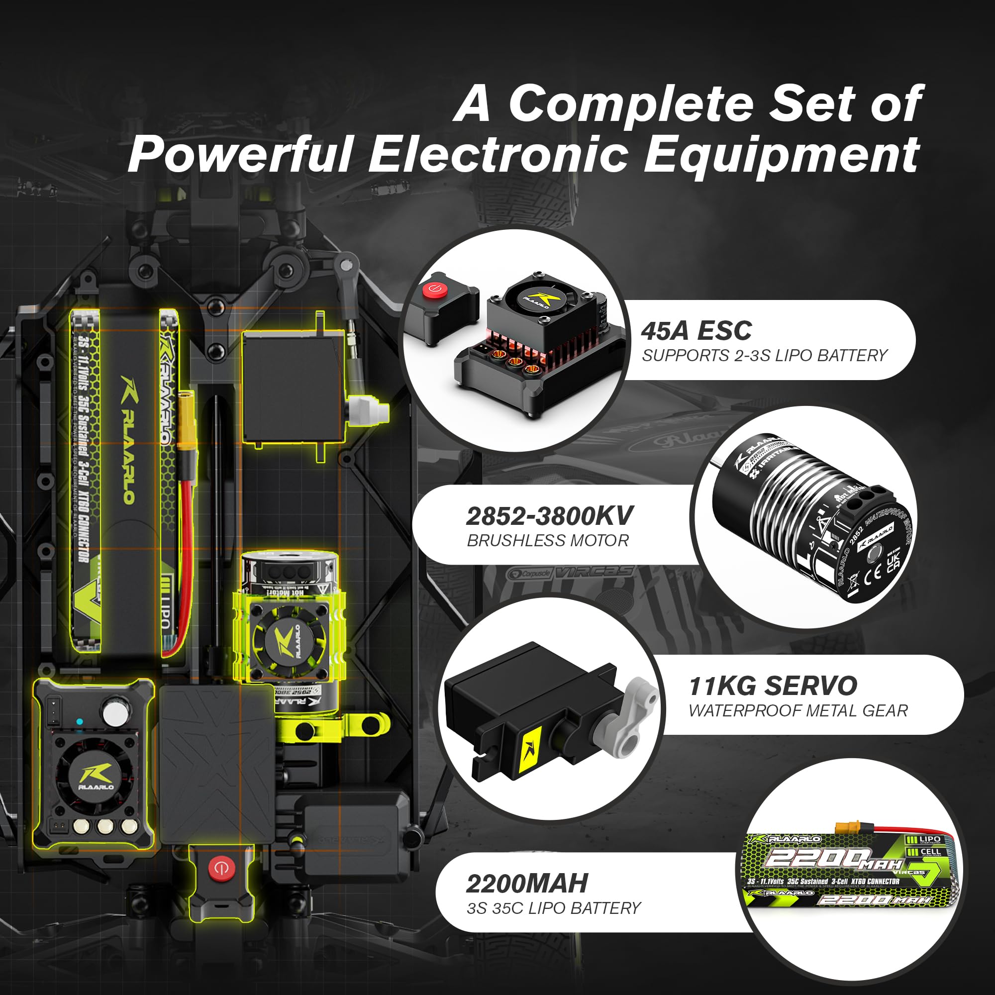 RIAARIO brushless motors and 45A ESC provide speed and water resistance.