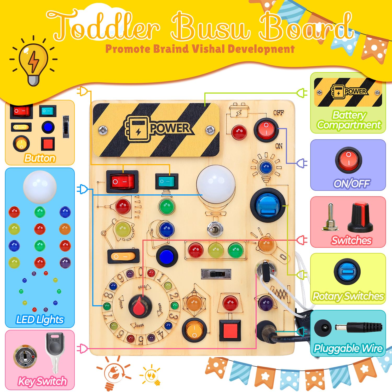 RichBoy Busy Board LED lights close-up: vibrant, engaging cause-and-effect play.