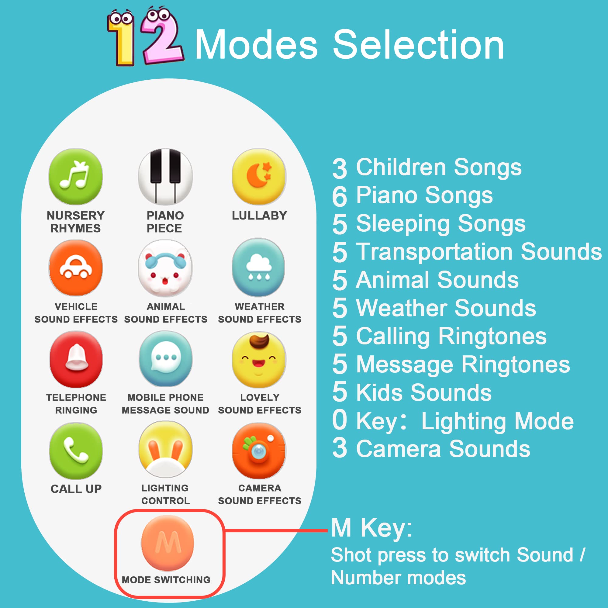 Richgv baby phone display with lights and sounds for imaginative pretend play.