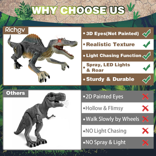 Richgv Spinosaurus tracks a light to chase for interactive fun
