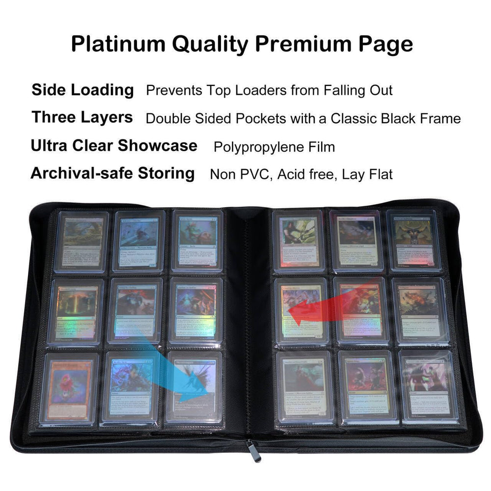 Rieton nine-pocket page assembly for organized card collections