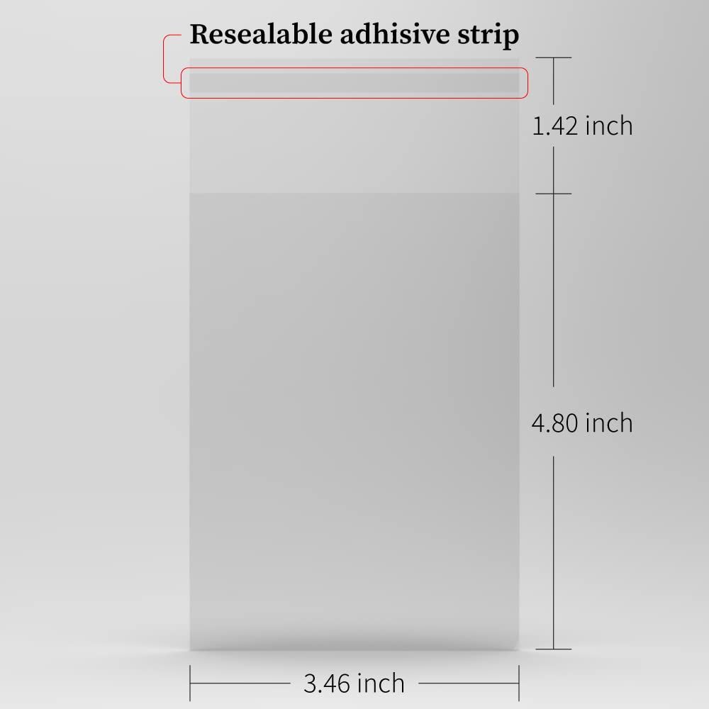 Rieton secure flap design maintains pristine card condition during handling